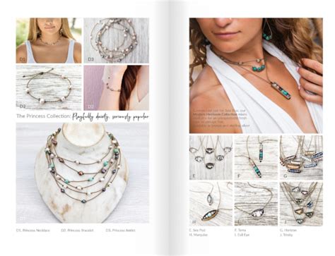 Interactive PDF Examples 的图像结果