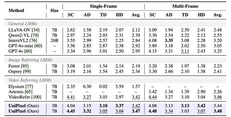 site:www.36kr.com 的图像结果