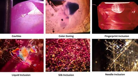 A Complete Guide to Corundum Gemstones – Precious Earth
