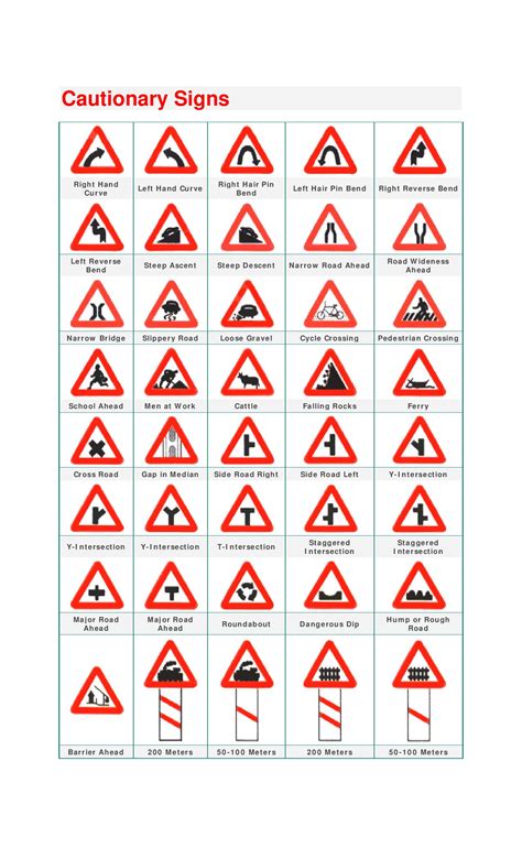 DMV Road Signs Explained 的图像结果