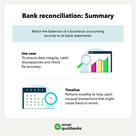 Image result for Bank Reconciliation Tips
