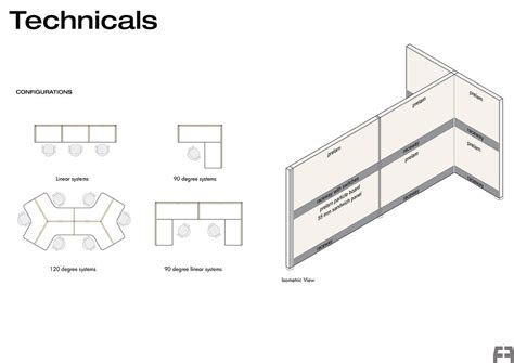 Modular Furniture Manufacturers in Mumbai |Products | Frazer systems