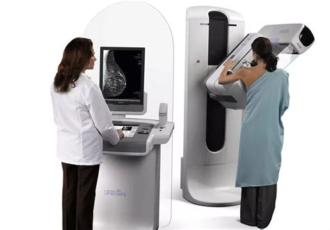 Using Breast Density at Age 40 to Guide Screening Mammography cost ...