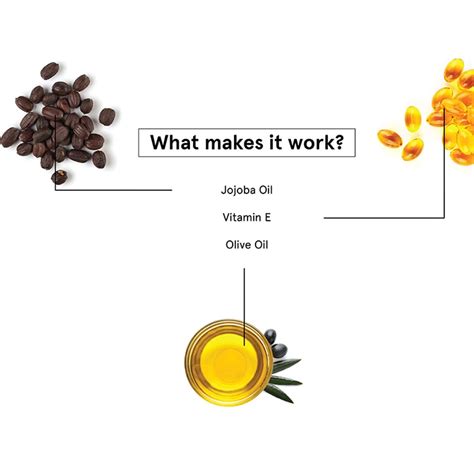 Buy BE BODYWISE CHAFING GUARD GEL 30 G Online & Get Upto 60% OFF at ...