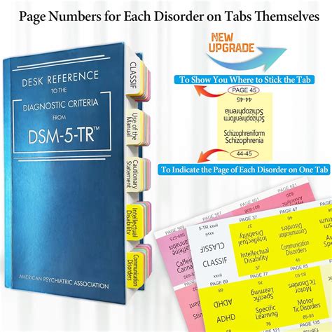 MVPswoo Index Tabs for DSM-5-TR Desk Reference, 85 Printed India | Ubuy
