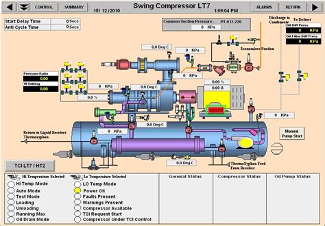 plc Based Control Systems 的图像结果
