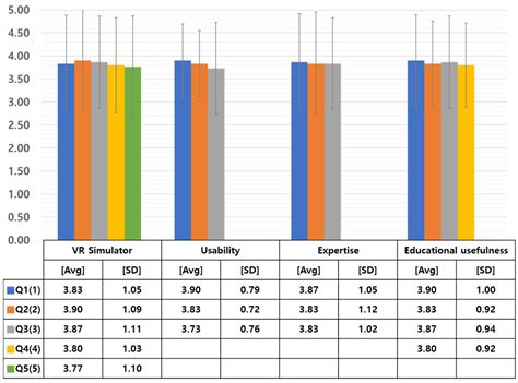 A Novel Virtual Reality-Based Simulator for Maxillofacial ...