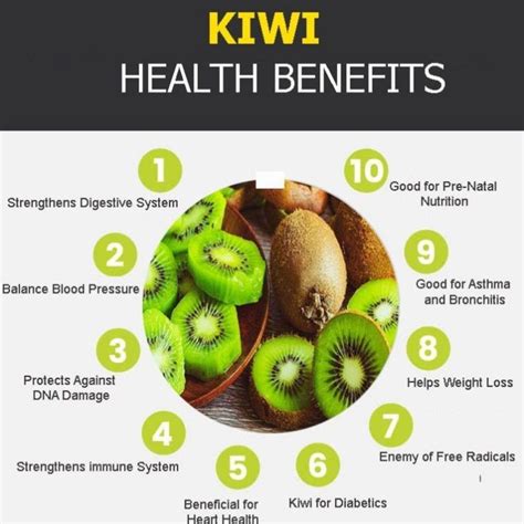 Benefits Of Kiwi On Skin