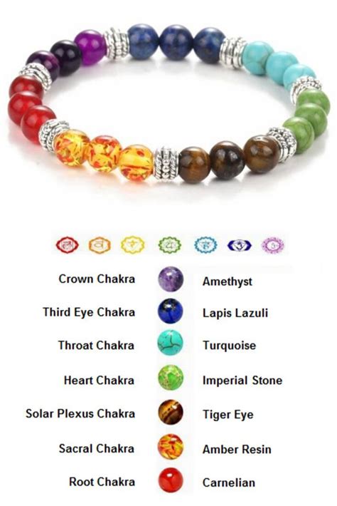 bead bracelets healing stones