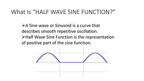 Simple Wave Function 的图像结果