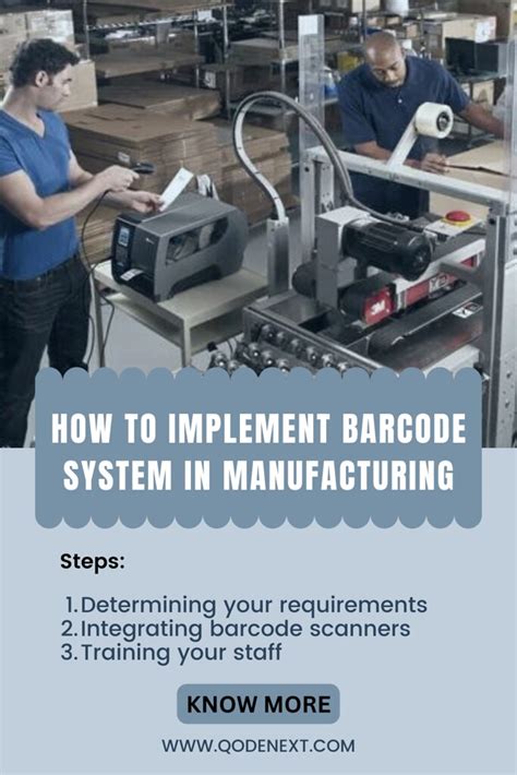 Image result for Barcoding Procedure