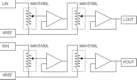 Digital pots shrink volume controls - EE Times