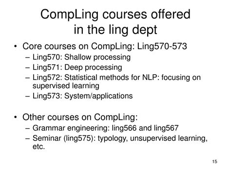 Image result for Compling