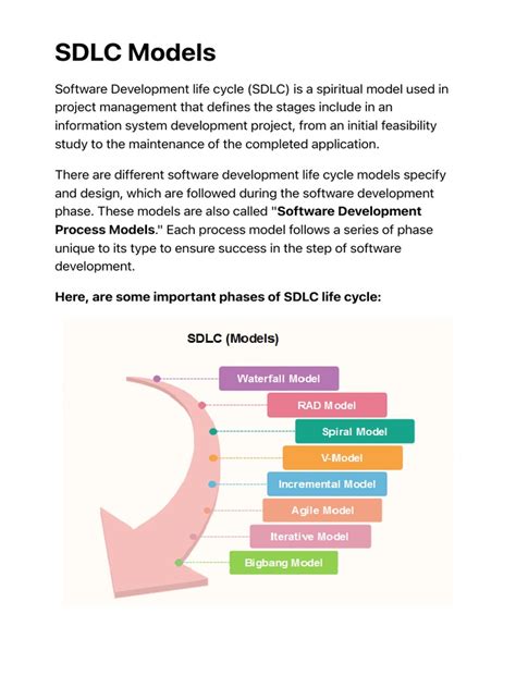 Sldc Software Development Life 的图像结果