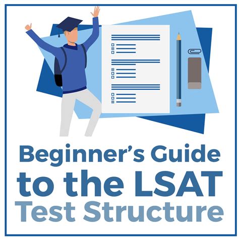 LSAT Testing 的图像结果