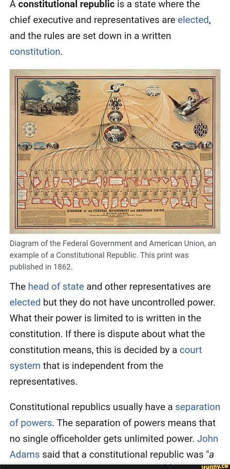 Republic 的图像结果