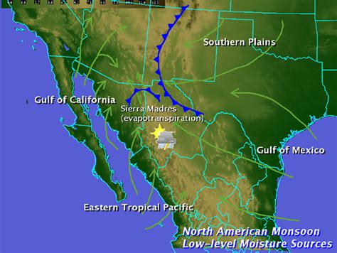 Monsoon Information Page
