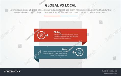 Opposite of Local 的图像结果