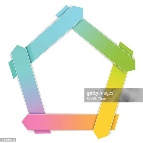 Organization Phase Chart 的图像结果