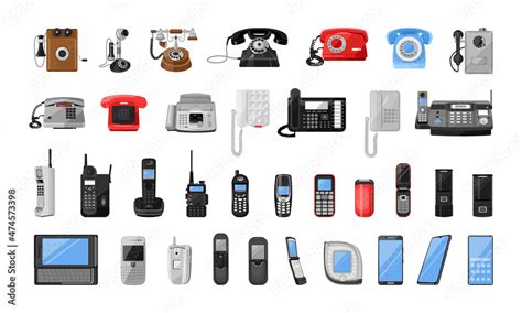 Types of Communication Devices 的图像结果