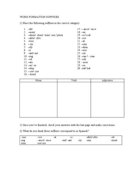 Word Form Exercise 的图像结果