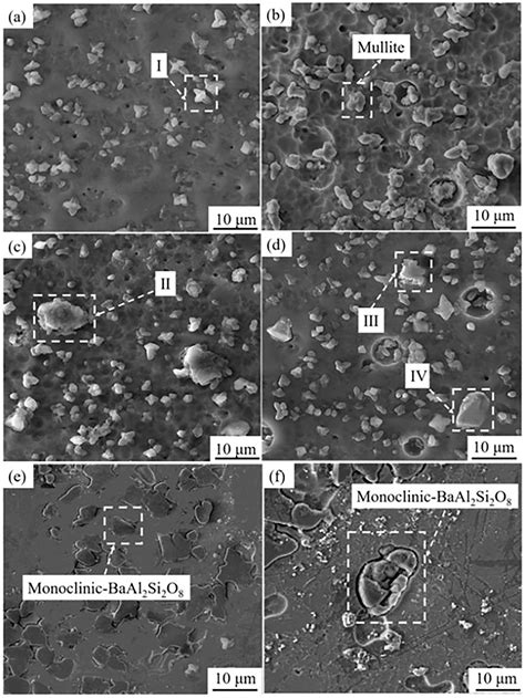 Glass-Ceramic Bonding Agents for High-Performance Grinding: A Material ...