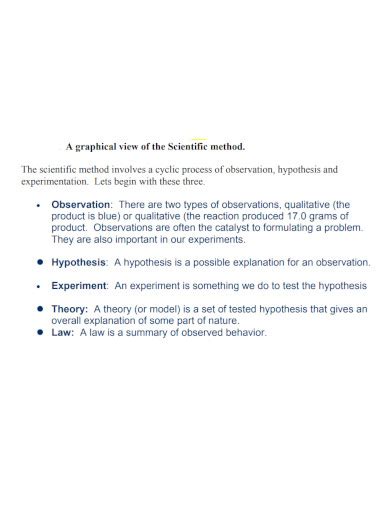 Scientific Method Examples 的图像结果