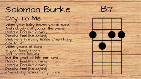 Image result for Guitar Tutorial Cry to Me