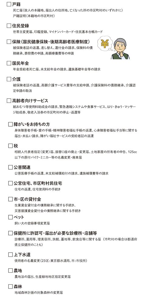 Operator Overloading Examples 的图像结果