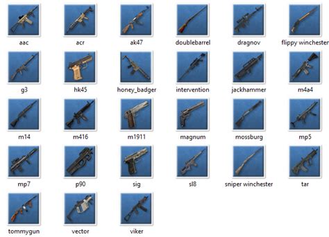 Image result for Custom Gmod Icon