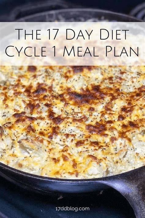 17 day diet recipes