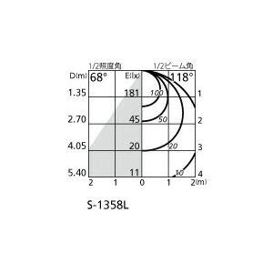 NCERT Computer Class 12 Python に対する画像結果