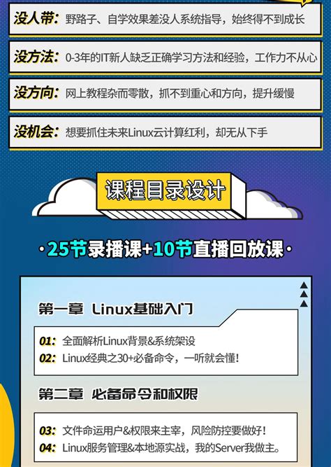Linux Walkthrough 的图像结果