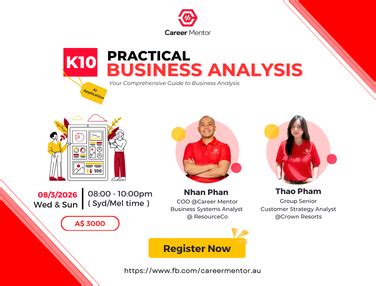 Practical Business Analysis Using Python 的图像结果