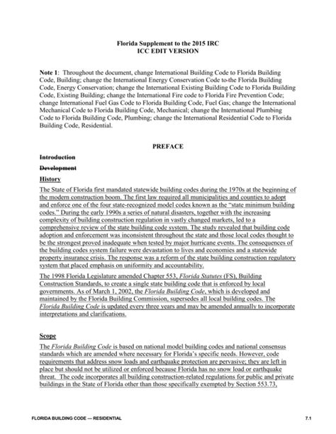 Image result for Florida Building Code Approval Numbers