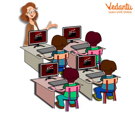 Multimedia Learning 的图像结果