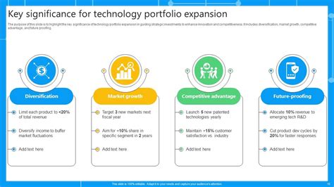 Technology Background for Portfolio 的图像结果