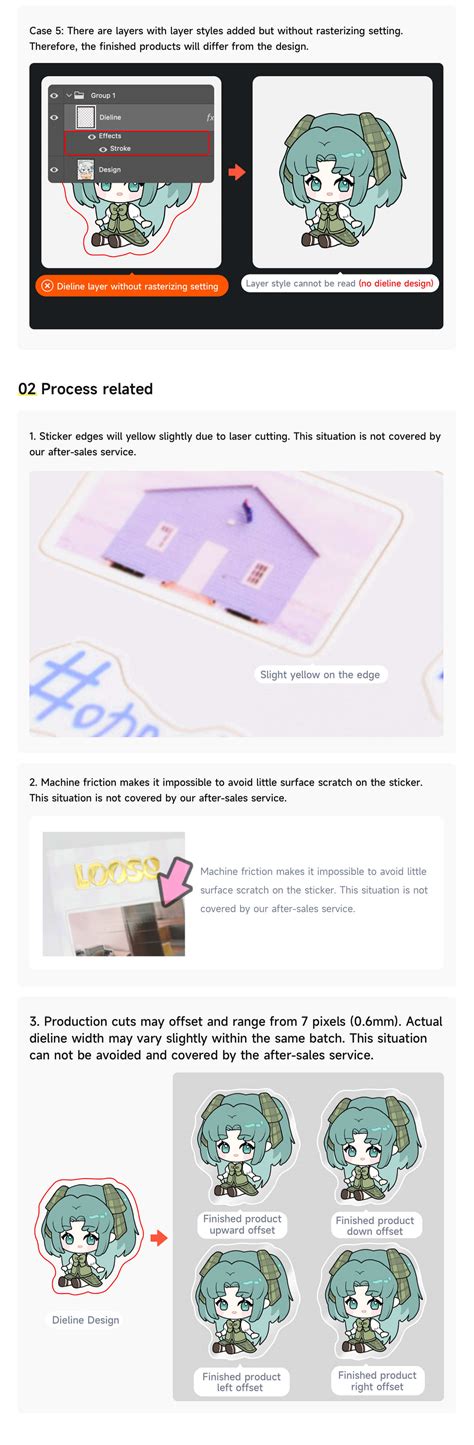 Custom Vinyl Sticker Sheet Creation Guidelines - Wooacry old version