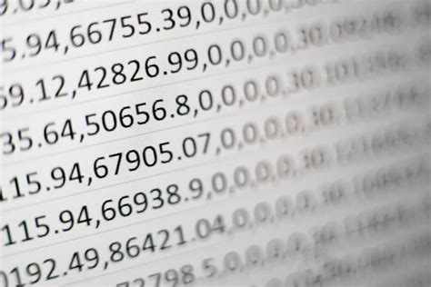 The Three Major Challenges of Big Data - Tech Hyme