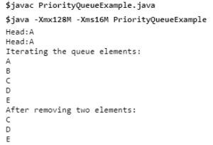 Image result for Priority Queue in Java Tree Structure Diagram