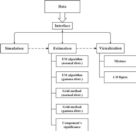 Computer Information Technology 的图像结果