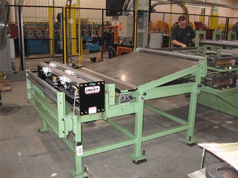 Image result for Samco Machine