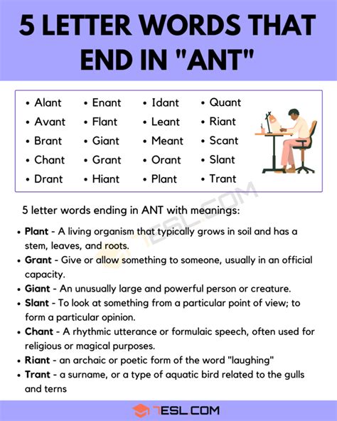 5 Letter Words Ending in ANT (20 Words in English) • 7ESL