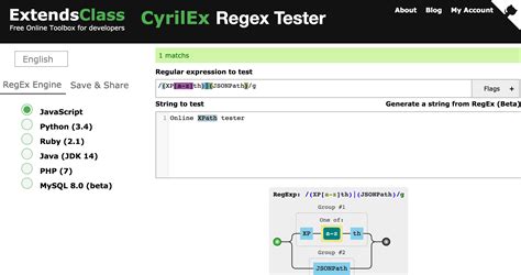 Regex tester là gì? Top 8 công cụ regex tester phổ biến nhất - ITviec Blog