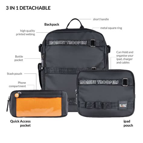 Monkey Troopers Walky Magnetic Tank Bag Series — BAGLINE