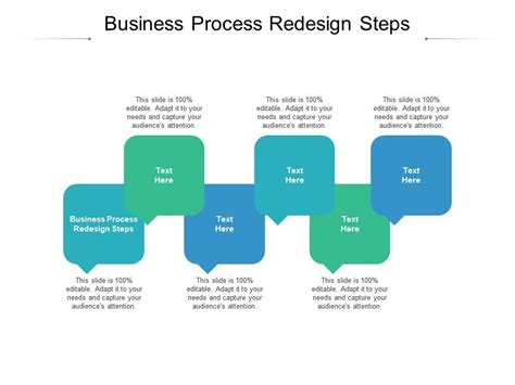 Image result for Process Redesign Steps