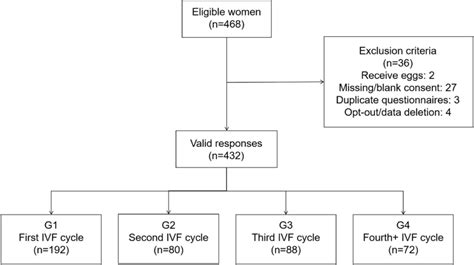 Recruiting 的图像结果