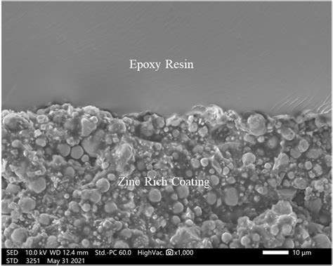 Comparison of the Cathodic Protection of Epoxy Resin Coating/Zinc-Rich ...