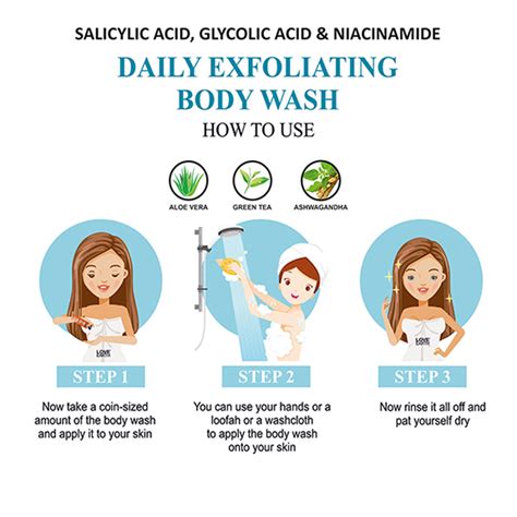 Love Earth Salicylic Acid & Niacinamide Acid Body Wash — Vanity Wagon
