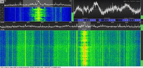 Image result for Cubicsdr Tutorial Mac